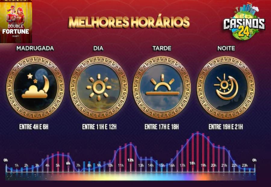 online jogos 360