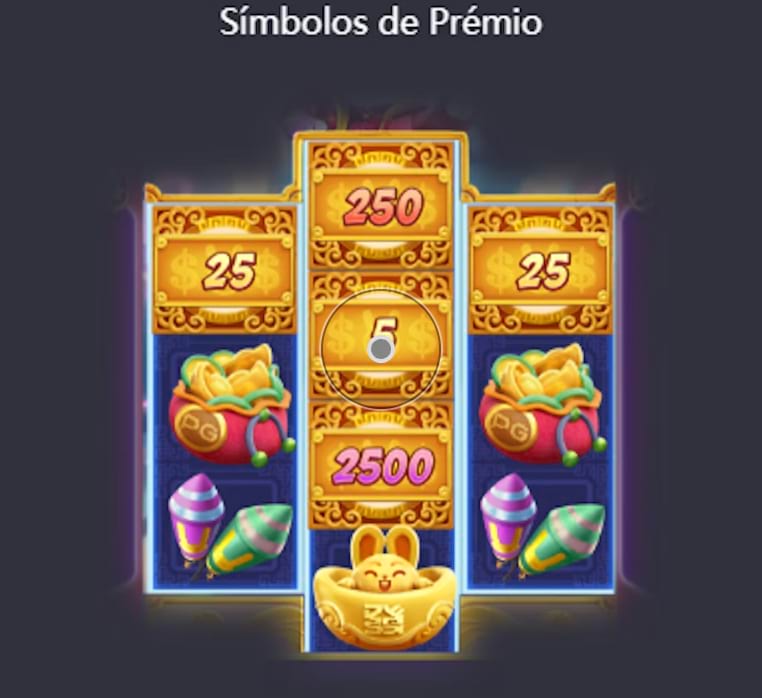 placa de video pinnacle