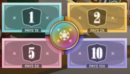 dafabet slot