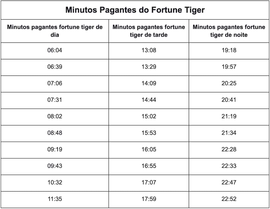 mega sena horario encerramento apostas