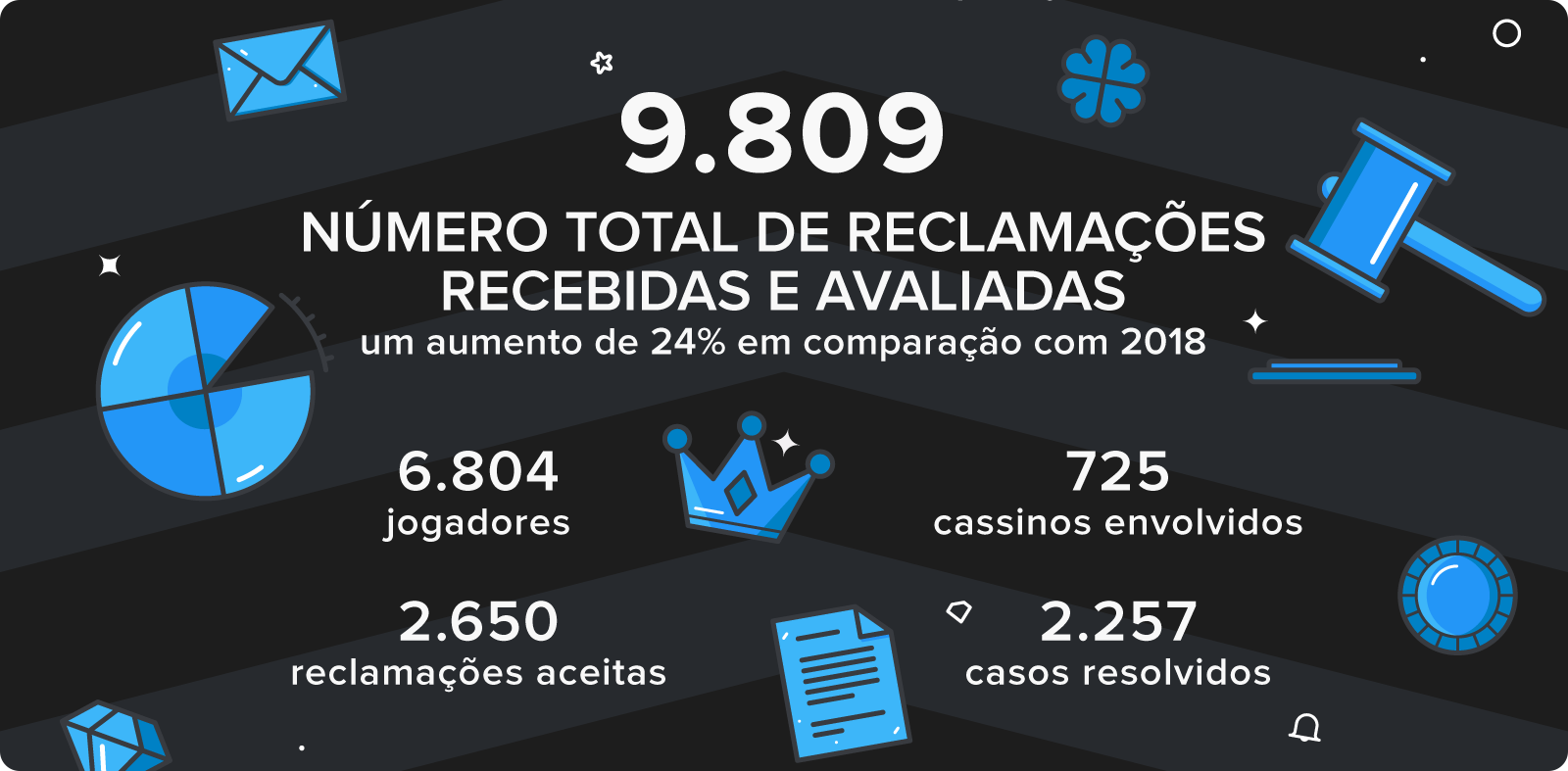 888 poker hand calculator